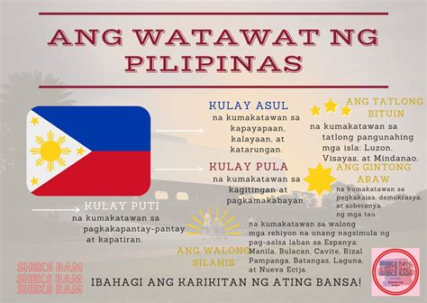 Simbolo ng watawat ng pilipinas tagalog
